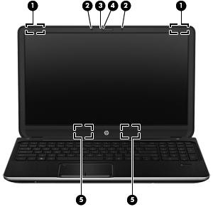 Wyświetlacz Element Opis (1) Anteny WLAN (2)* Wysyłają i odbierają sygnały w lokalnych sieciach bezprzewodowych (WLAN). (2) Mikrofony wewnętrzne (2) Umożliwiają nagrywanie dźwięku.