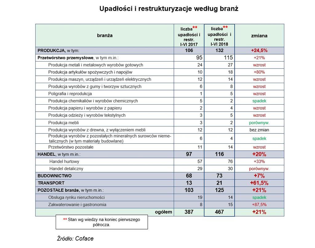 ekspert.