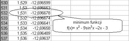 Rozdział 15. Ekstremum funkcji y=f(x) 105 Rysunek 15.7. Wygląd fragmentu arkusza z rozwiązaniem ćwiczenia 15.3 4.