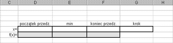 Napisz makropolecenie wyznaczające minimum lokalne funkcji f(x)=x 9sin 3 x x 3, przyjmując, że w punkcie x min jest minimum, z dopuszczalnym błędem ±0,001. Sposób rozwiązania Rozwiązanie Rysunek 15.8.