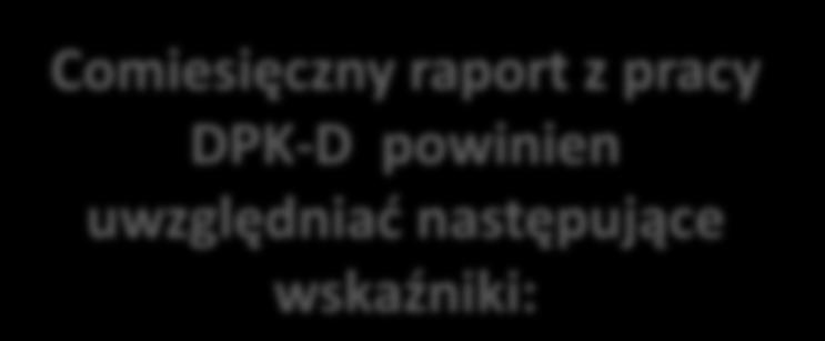 telefonicznych, wywiadów powinny zostad określone: stopieo zaspokojenia potrzeb beneficjentów w związku z otrzymanym