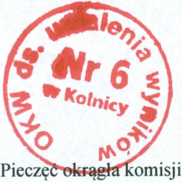 Izabela Zalewska - Ryszard Kuczyński - Grzegorz Karczewski - Andrzej Bielawski - Wiesława Okrągła Siedziba