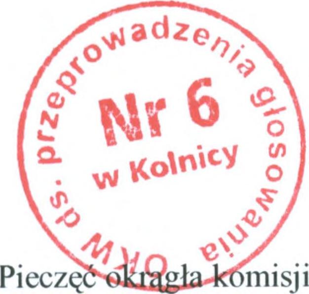 Karczewska - Agnieszka Klimko - Zuzanna Rogucka - Renata Sawicka Siedziba Komisji mieści się w