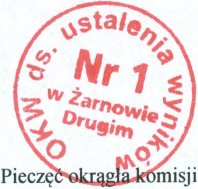 - Krzysztof Krupiński - Paulina Grędzińska - Jarosław Drążek - Ewa