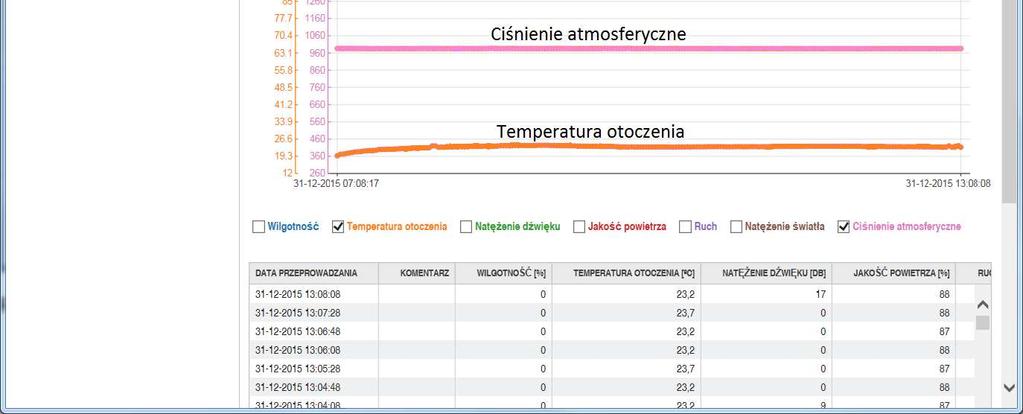 Rysunek 10.