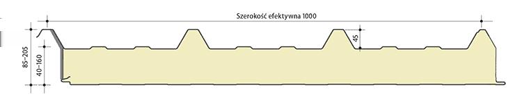 PRZEKRÓJ PŁYTY RODZAJE PROFILOWANIA OKŁADZIN Liniowanie (L) okładzina