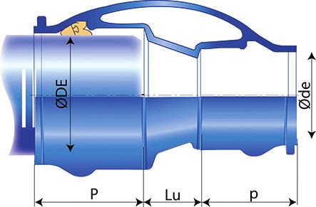 KXM16CB 240,00 75 KXL75CA 93,00 90 KXL90CA 109,00 90 110 KXM11CA 125,00 125 KXM12CA 145,00 140 KXM14CA 229,00 160 KXM16CA 240,00 Ø DE Ø dn Nr referencyjny Cena [zł/szt.