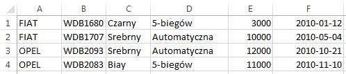 4 Utworzenie XMLportu do importu danych tekstowych Ćwiczenie pokazuje jak utworzyć XMLport do importu dla plików w formacie variable.