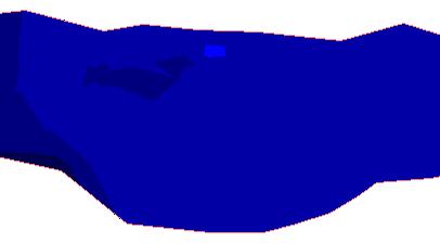 Interwały rzędnych niebieskie W 2D wyświetlane są interwały rzędnych w odcieniach koloru niebieskiego, w 3D