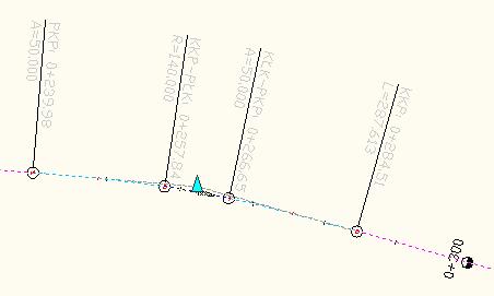 Kilometraż i punkty geometrii (prostopadle wzdłuż linii) Pikietaż prostopadle do linii,