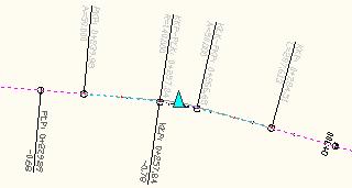 etykiety  Kilometraż punkty geometrii i profil (prostopadle wzdłuż linii) Pikietaż prostopadle