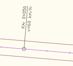 Kolej kilometraż punkty geometrii profil i przechyłki prostopadle wzdłuż linii Pikietaż prostopadle do