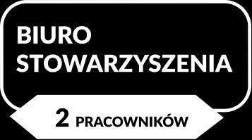 STRUKTURA ORGANIZACYJNA WSCHODNI SOJUSZ MOTORYZACYJNY WSM to