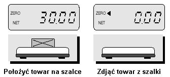 a) Ważenie proste b) Ważenie z tarowaniem TARA jest to
