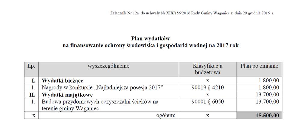 Dziennik Urzędowy Województwa Kujawsko-Pomorskiego 39 Poz.