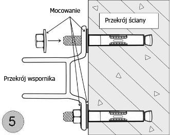 Krok 5: Mocowanie wsporników: Włóż uchwyt na śrubę wystającą ze ściany. Następnie włóż podkładki: płaską i sprężystą, i przykręć wspornik nakrętkami zabezpieczającymi. Dobrze dokręć.