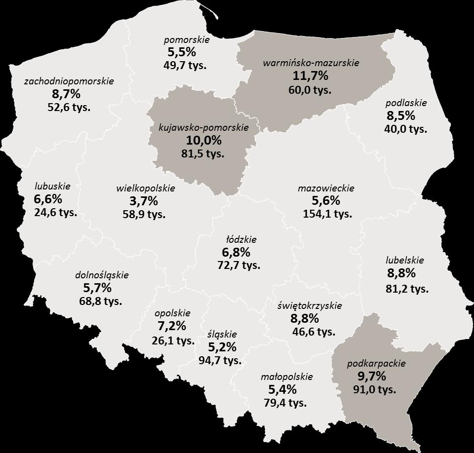 Stopa bezrobocia w Polsce 1 081,7 tys.