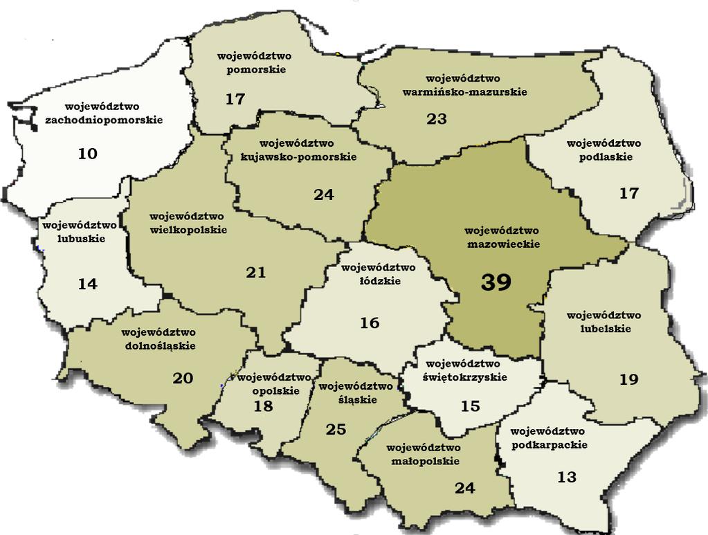 terenie województwa mazowieckiego (n=39), natomiast najmniej liczną grupę stanowiły podmioty prowadzące kształcenie na terenie województwa zachodniopomorskiego (n=10).