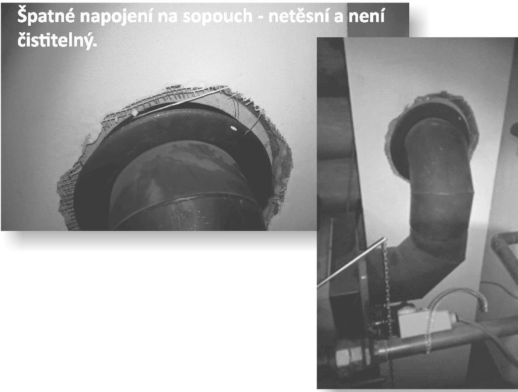 niewłaściwe podłączenie