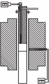 1 7 III 6 II 3 2 6 4 I 5 Rys. 1.