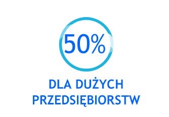 POZIOM POMOCY PUBLICZNEJ: w pełni przygotowane tereny inwestycyjne dostępne w atrakcyjnych cenach, bezpłatne wsparcie przy implementacji projektu do