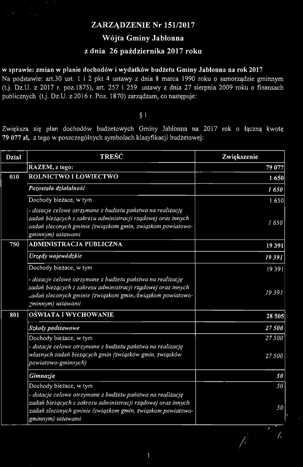l i 2 pkt 4 ustawy z dnia 8 marca 1990 roku o samorządzie gminnym (t.j. OZ.U. z 2017 r. poz.1875), art. 257 i 259 ustawy z dnia 27 sierpnia 2009 roku o finansach publicznych (t.j. Oz.U. z 2016 r. Poz.