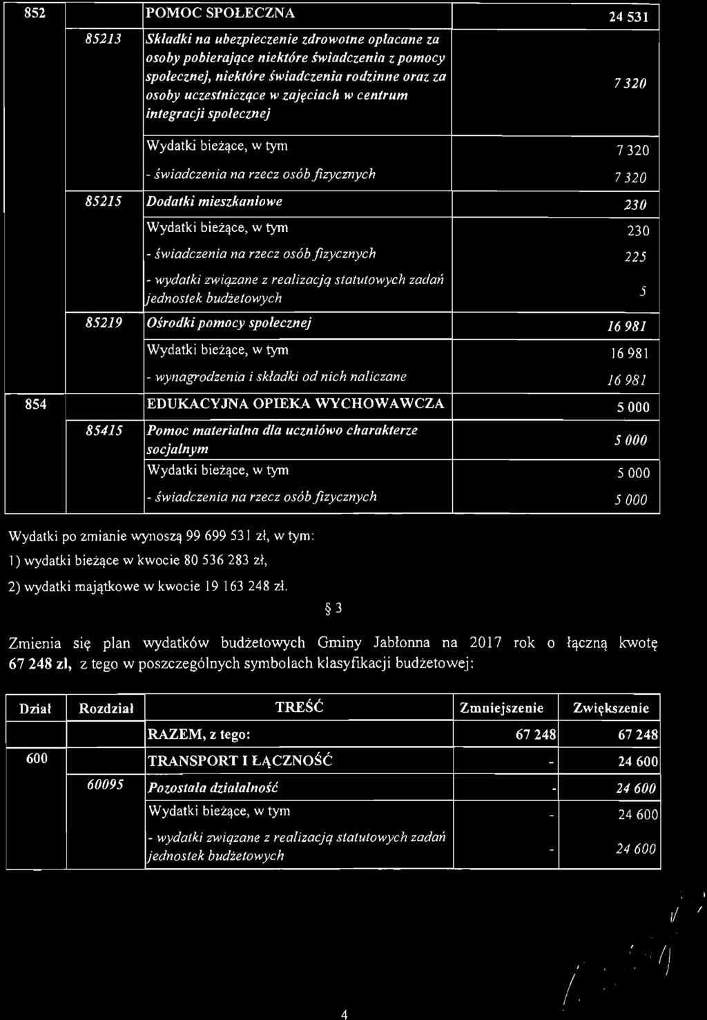 852 POMOC SPOŁECZNA 24531 85213 Składki na ubezpieczenie zdrowotne opłacane za osoby pobierajqce niektóre świadczenia z pomocy społecznej, niektóre świadczenia rodzinne oraz za osoby uczestniczące w