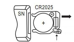 EN KNOW YOUR PRODUCT CONTROL PANEL ON / OFF button Fan mode button: NATURAL / NORMAL / SLEEP Negative ion function button Fan speed button Oscillatin function button Timer button