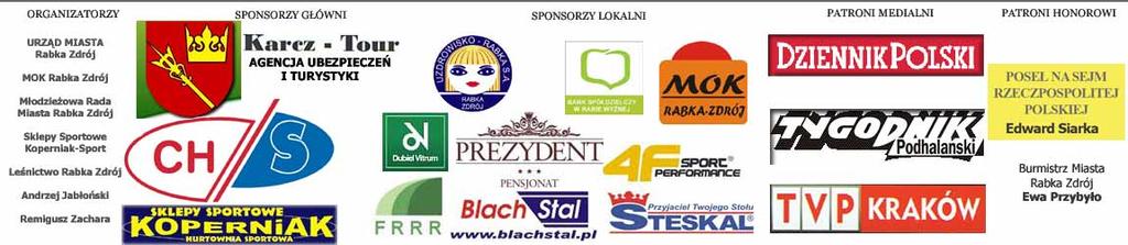 Masters III (Mężczyźni) 1. 267 POL19530829 Banasiński Waldemar Kompania Piwowarska Wsół Sport Kielce 00:58:47 00:00:00 25 2.