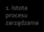 Program wykładów z Organizacji i Zarządzania z dr.