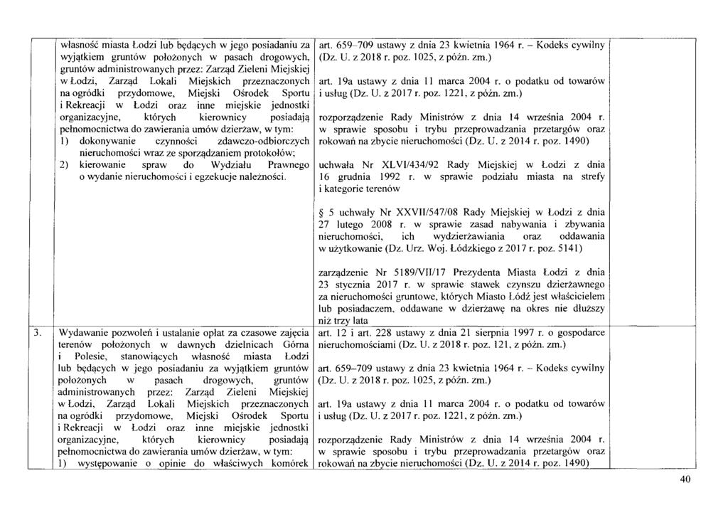 wlasnosc miasta Lodzi lub byd'lcych w jego posiadaniu za wyj'ltkiem gruntow polozonych w pasach drogowych, gruntow administrowanych przez: Zarz'ld Zieleni Miejskiej w Lodzi, Zarz'ld Lokali Miejskich