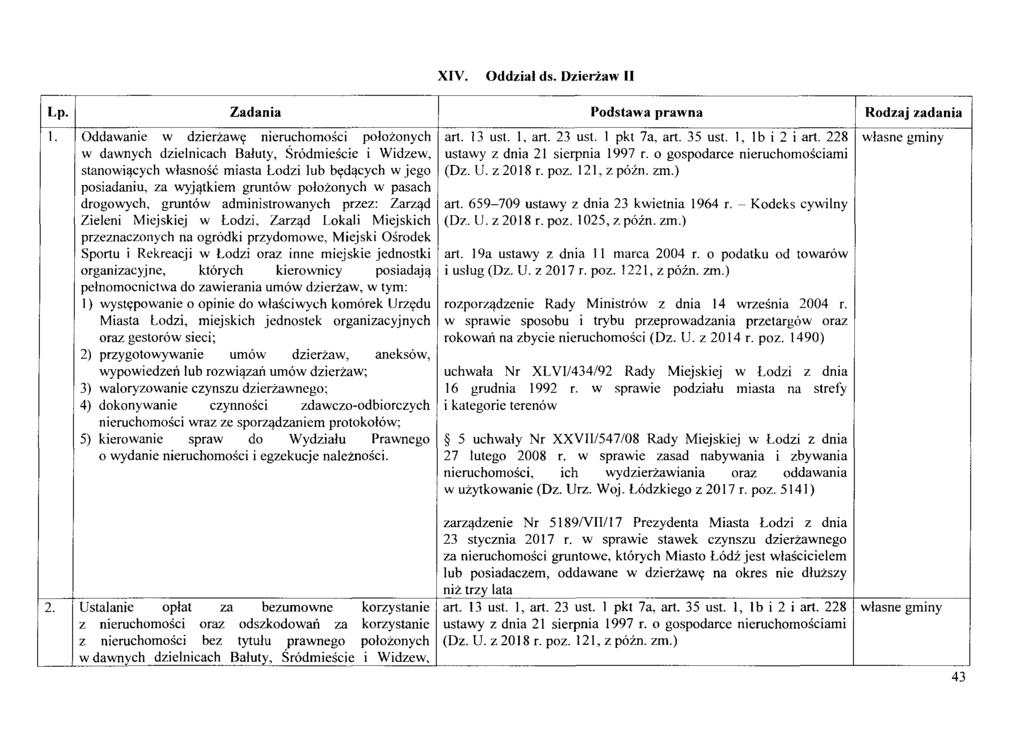 XIV. Oddzial ds. Dzier.i:aw II Lp. I Zadania 1.