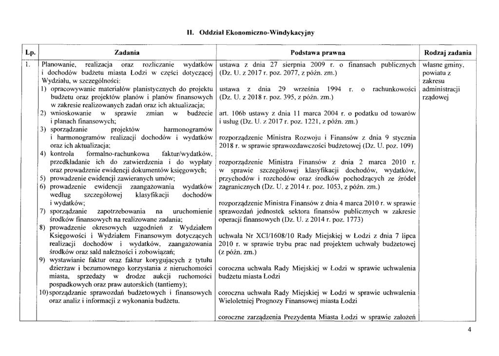 II. Oddzial Ekonomiczno-Windykacyjny Lp. I Zadania I. I Planowanie, realizacja oraz rozliczanie wydatkow i dochodow budzetu miasta Lodzi w czysci dotyczqcej Wydzialu.