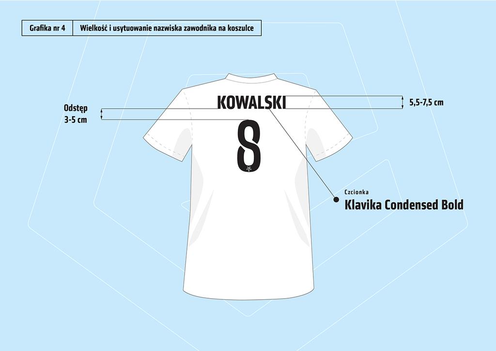 Grafika nr 4 wielkość i usytuowanie nazwiska zawodnika na koszulce III. Symbole identyfikacji Klubu 7. Rodzaje 7.1 Klub może używać następujących rodzajów identyfikacji na Strojach Meczowych: a.