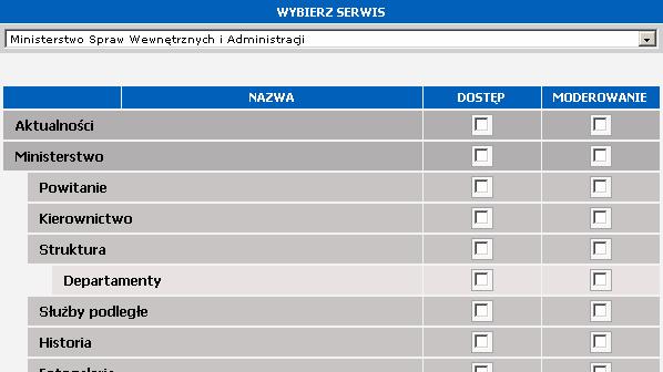 narzędzie pozwalające na edycję dostępu użytkownika w ramach struktury CMS Zaznaczenie tej opcji oznacza, że Redaktor będzie mógł dodawać teksty w danym dziale, ale nie będzie mógł edytować tekstów,