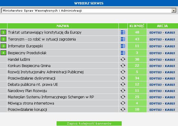 Po wybraniu odpowiedniego serwisu, wyświetlona zostanie lista bannerów dla danego serwisu: Lista bannerów NAZWA nazwa bannera oznacza bannery przyklejone na stałe (możemy zmieniać kolejność ich