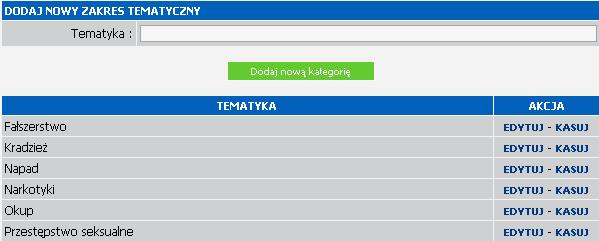 1.11 Zakresy tematyczne tekstów Zakładka umożliwia tworzenie listy zakresów