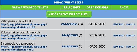 Dodawania nowych szablonów Analogicznie jak w rozdziale 3.1. Szablony do wyświetlania zajawek - Dodawanie nowych szablonów. Kasowanie szablonów Analogicznie jak w rozdziale 3.1. Szablony do wyświetlania zajawek - Kasowanie szablonów.