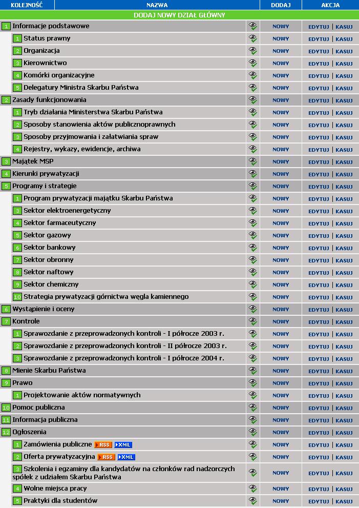 6. Struktura menu Ta zakładka służy do zarządzania strukturą menu głównego serwisu.