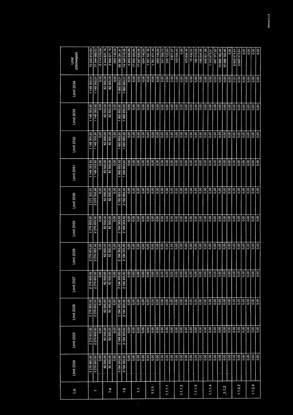 oo -55414 3194 353,92 2 19_4 353,92 2 194353,92 21~353,92 2 194 353,92 2 194 353,92 2192 853,92 1065853,92 1 '005 853,92 1065853,92 f065853,01 69 586 081,47 1.