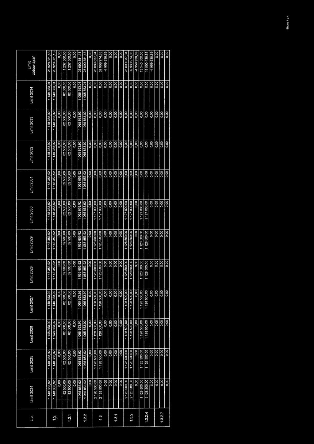 oo o.oo o.oo o.oo o.oo o.oo o.oo 1065853,92 1065853,92 1065853,92 1065853,92 1065853,92 foss 853,92 1 065853,92 1065853,92 1065853,92 1065853,92, 1065853,01 25690881,13 1.2.2 : 1 065 853,92.