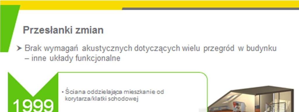 Kolejną przesłanką była potrzeba dostosowania układów funkcjonalnych budynku, do obecnie projektowanych, czyli np.