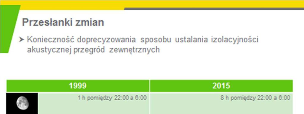 Kolejną przesłanką był fakt, że w związku ze zmieniającym się trybem naszego życia, trzeba dostosować metody