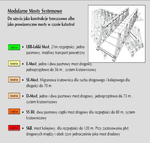 Alternatywą może być system aktywnej bazy danych, w którym problem wyboru racjonalnego rozwiązania zostanie powierzony zestawowi aktywnych reguł, inicjujących odpowiednie działania (np.