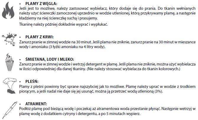 INFORMACJE