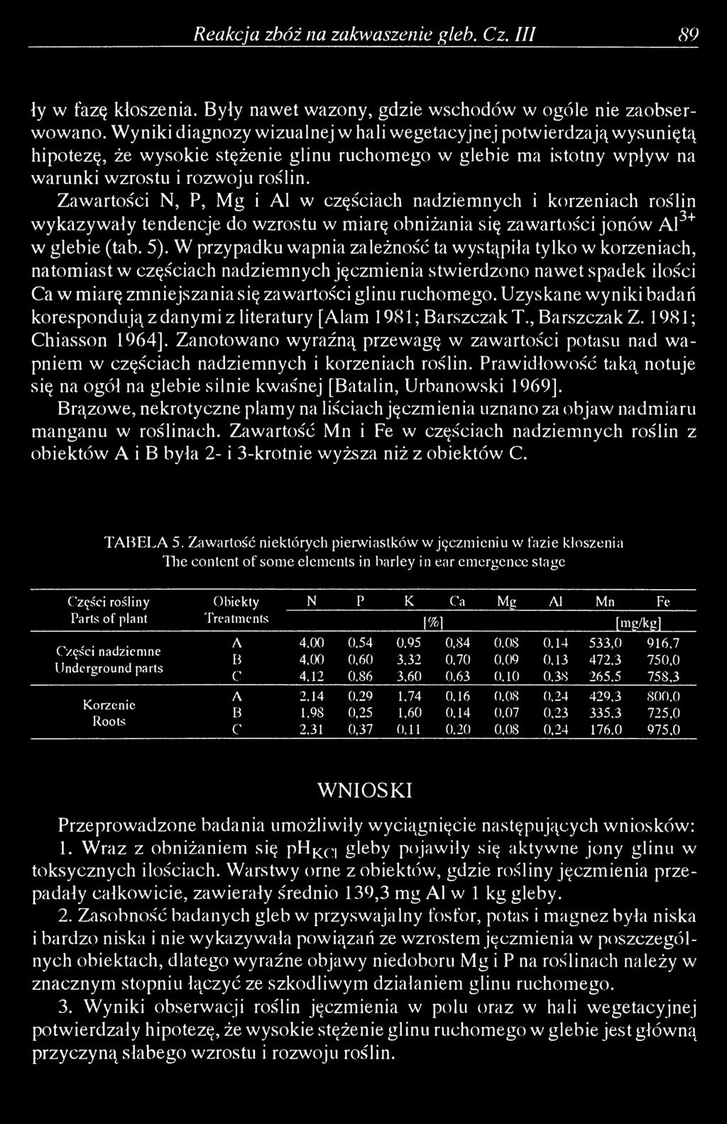 Zawartości N, P, Mg i Al w częściach nadziemnych i korzeniach roślin wykazywały tendencje do wzrostu w miarę obniżania się zawartości jonów Al3+ w glebie (tab. 5).