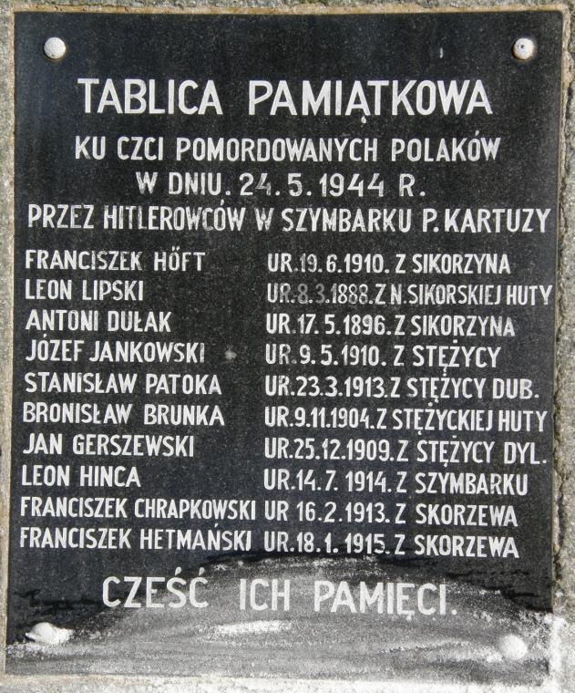 Kaszubi) z terenów, które dopiero po II wojnie światowej znalazły się w granicach Polski.