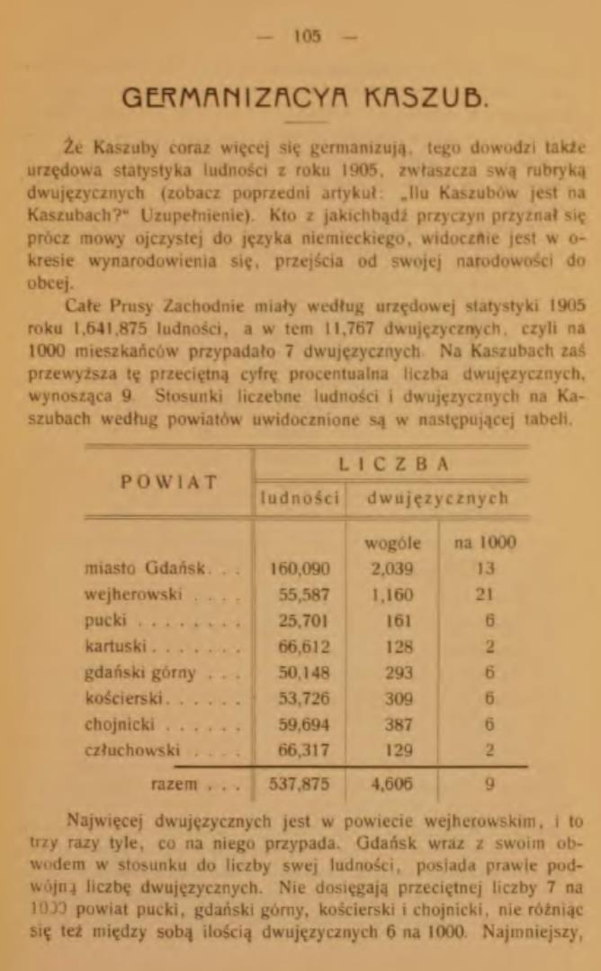Analizując wyniki spisu z 1905 r., Jan Karnowski pisał w 1909 r. na łamach Gryfa: Śmiało twierdzić można, że większa połowa [sic!