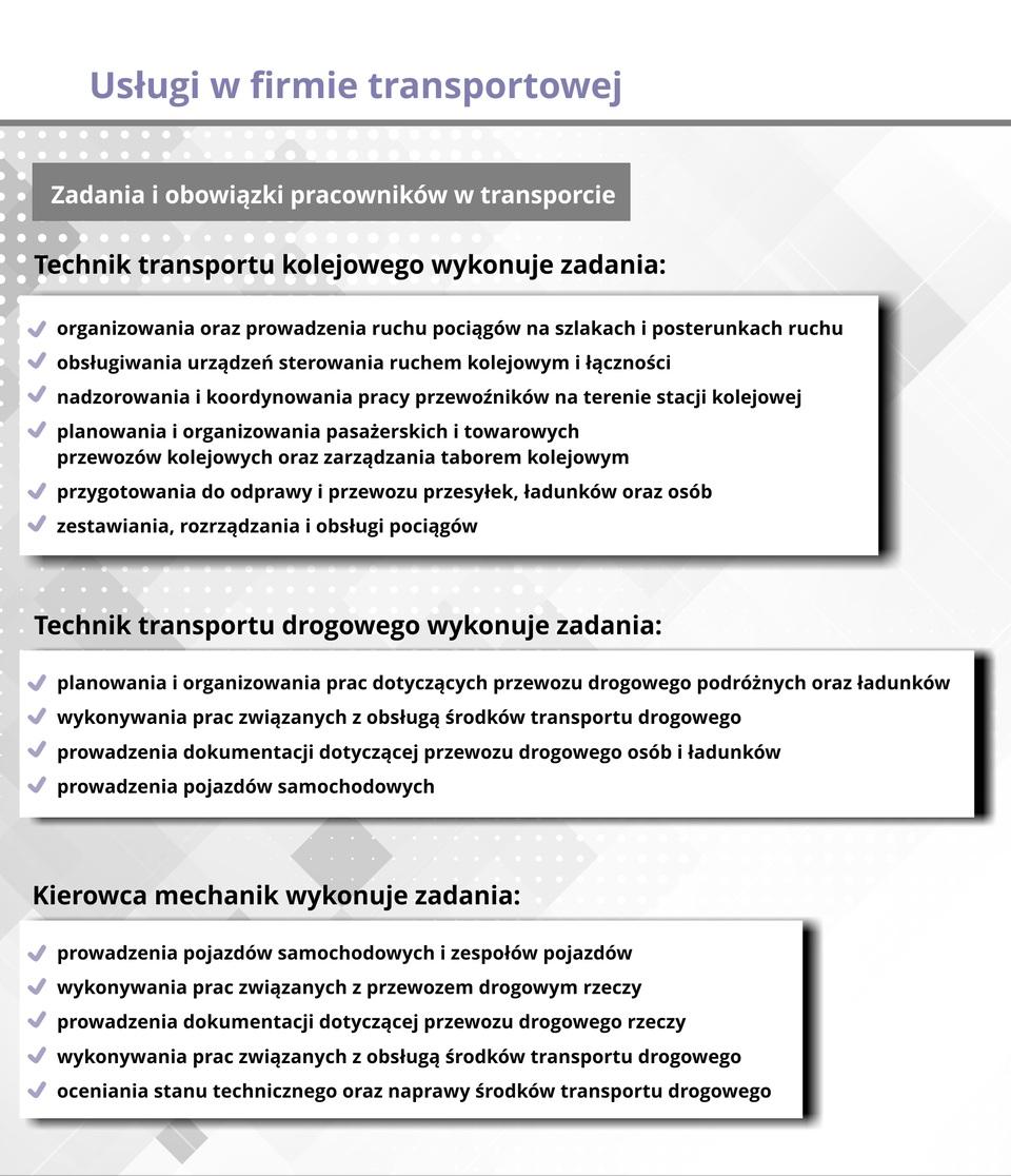 Usługi w firmie transportowej Zmierz się z fakturą VAT Za