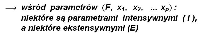 Parametry intensywne to takie, które się nie zmienią po połączeniu dwóch identycznych